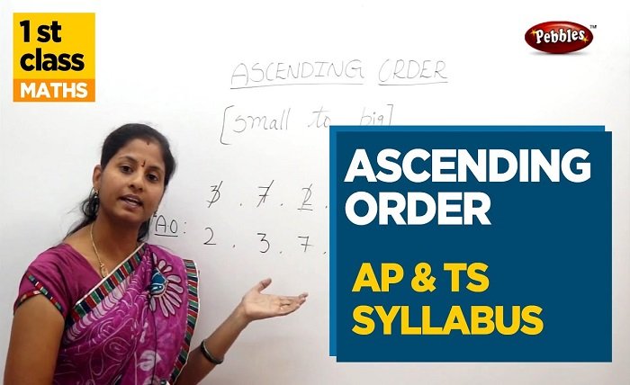 Ascending Order Meaning in Telugu